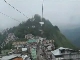 Gangtok (الهند)